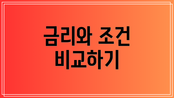 금리와 조건 비교하기