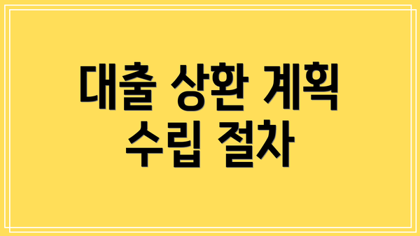 대출 상환 계획 수립 절차