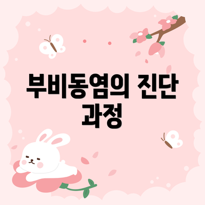 부비동염의 진단 과정