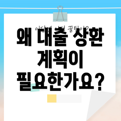 왜 대출 상환 계획이 필요한가요?
