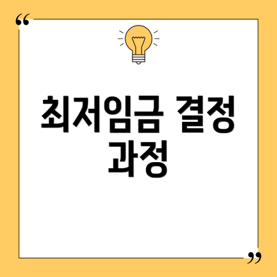 최저임금 결정 과정