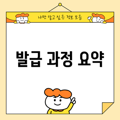 발급 과정 요약