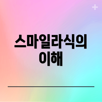 스마일라식의 이해