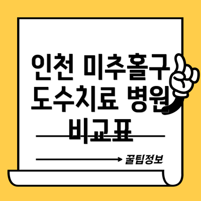 인천 미추홀구 도수치료 병원 비교표