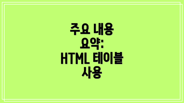 주요 내용 요약:  HTML 테이블 사용
