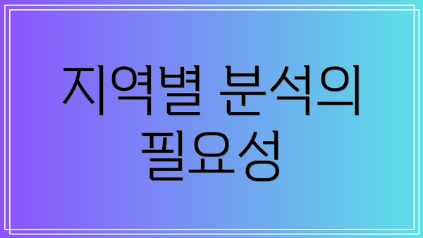 지역별 분석의 필요성