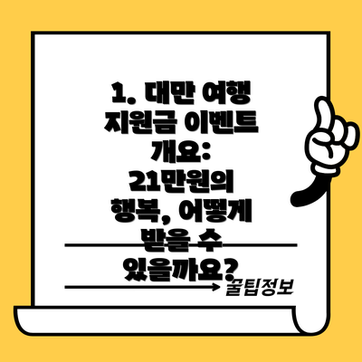 1. 대만 여행 지원금 이벤트 개요: 21만원의 행복, 어떻게 받을 수 있을까요?