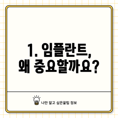 1. 임플란트, 왜 중요할까요?