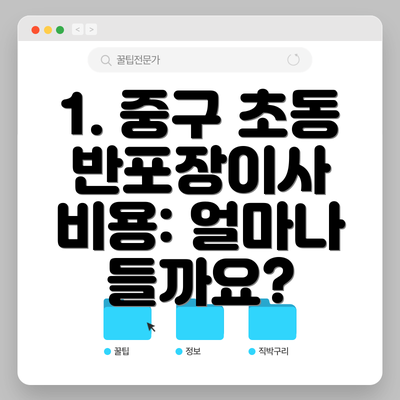 1. 중구 초동 반포장이사 비용: 얼마나 들까요?
