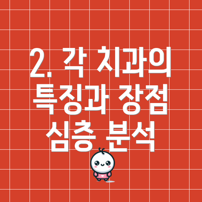 2. 각 치과의 특징과 장점 심층 분석