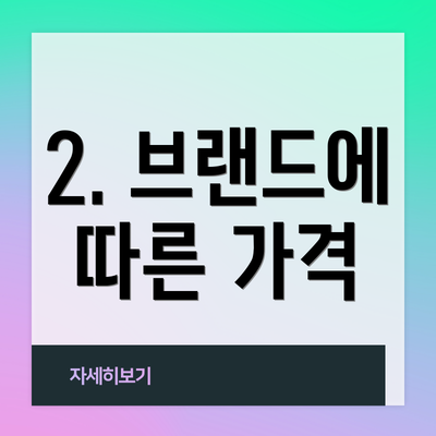 2. 브랜드에 따른 가격