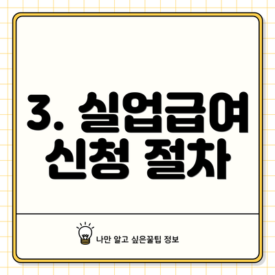 3. 실업급여 신청 절차