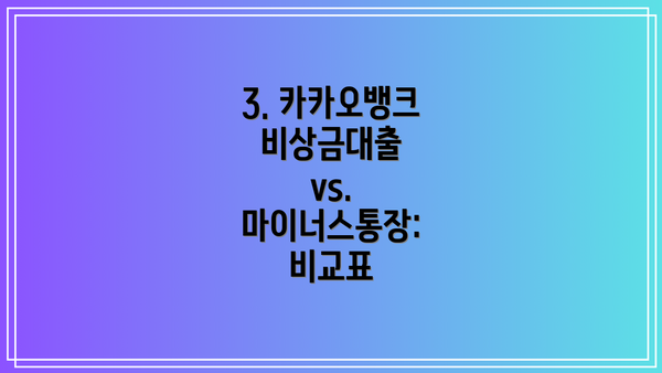 3. 카카오뱅크 비상금대출 vs. 마이너스통장: 비교표