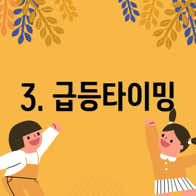 3. 급등타이밍